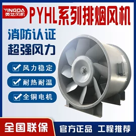 通风机;风机设备配件;其他风机设备