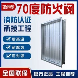 通风机;风机设备配件;其他风机设备