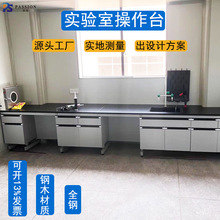 �ľ���̨����Ҳ���̨�x���z�y��ˮ��߅̨����̨���ӏ�����̨