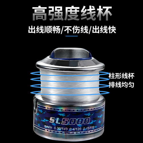 Fishing boat, fishing line reel, sea rod reel, spinning wheel, fishing line reel, sea fishing reel, lure reel, fishing gear reel, fishing reel, casting reel