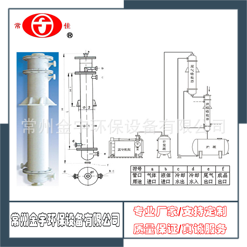 供应塑料降膜吸收器   PP降膜吸收器   聚丙烯降膜吸收器