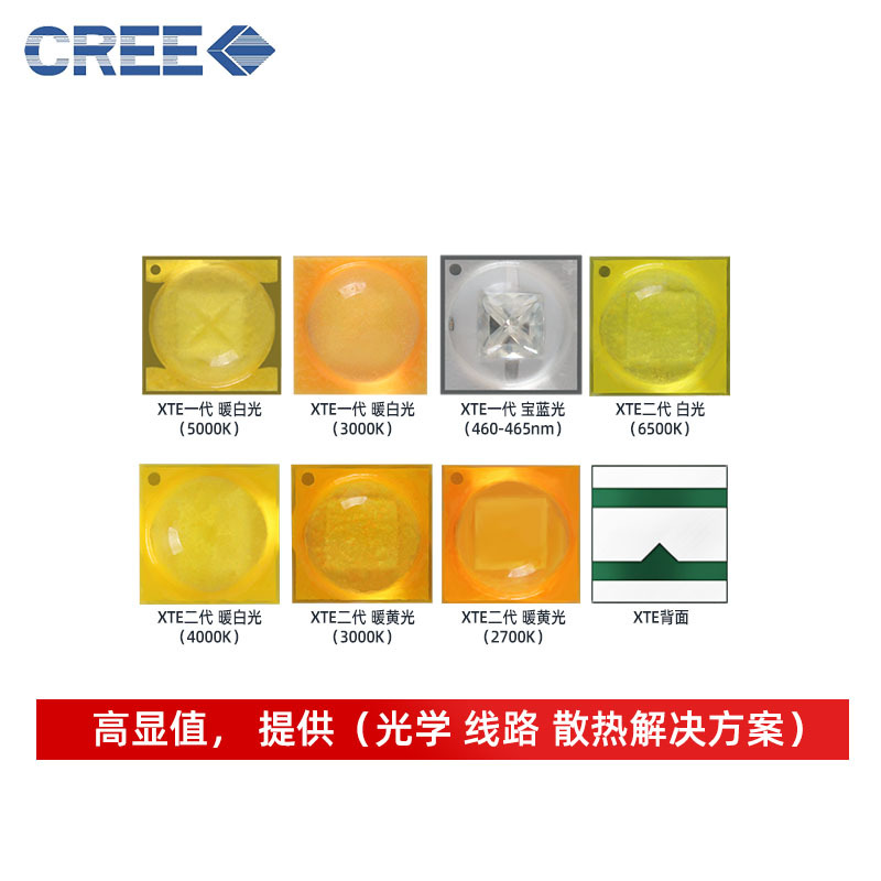 cree����3535����XTE-1/2����led������Ƭ�ֵ�Ͳͷ��̽�յƹ�Դ