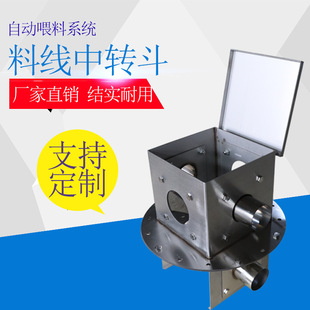 ِ�P�Ͼ��D�����϶��B�i���Ԅ�ι���O�䲻�P��Ͼ����D��