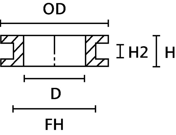 hellermanntyton̫ͨԵHV1212ͺ633-02120