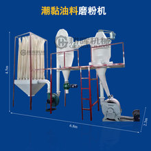 ���Ҵ�ۙC�ʹ�ľĥ�ۙC������������C���ԡ���������