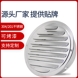 ���R�L���P��Lñ�L�� 304���P䓷���ñ201�͟��Cƽ����~ͨ�L��