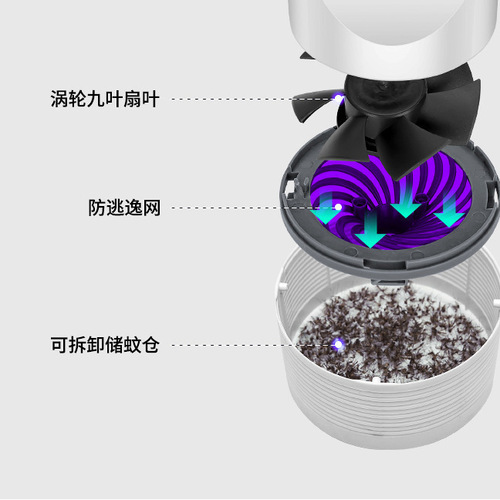 Small Number Mosquito Killer Lamp Household Mosquito Repellent Device Indoor Silent Mosquito Catcher Baby Electric Smart Mosquito Repeller ①