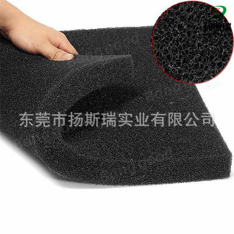 Dustproof filter