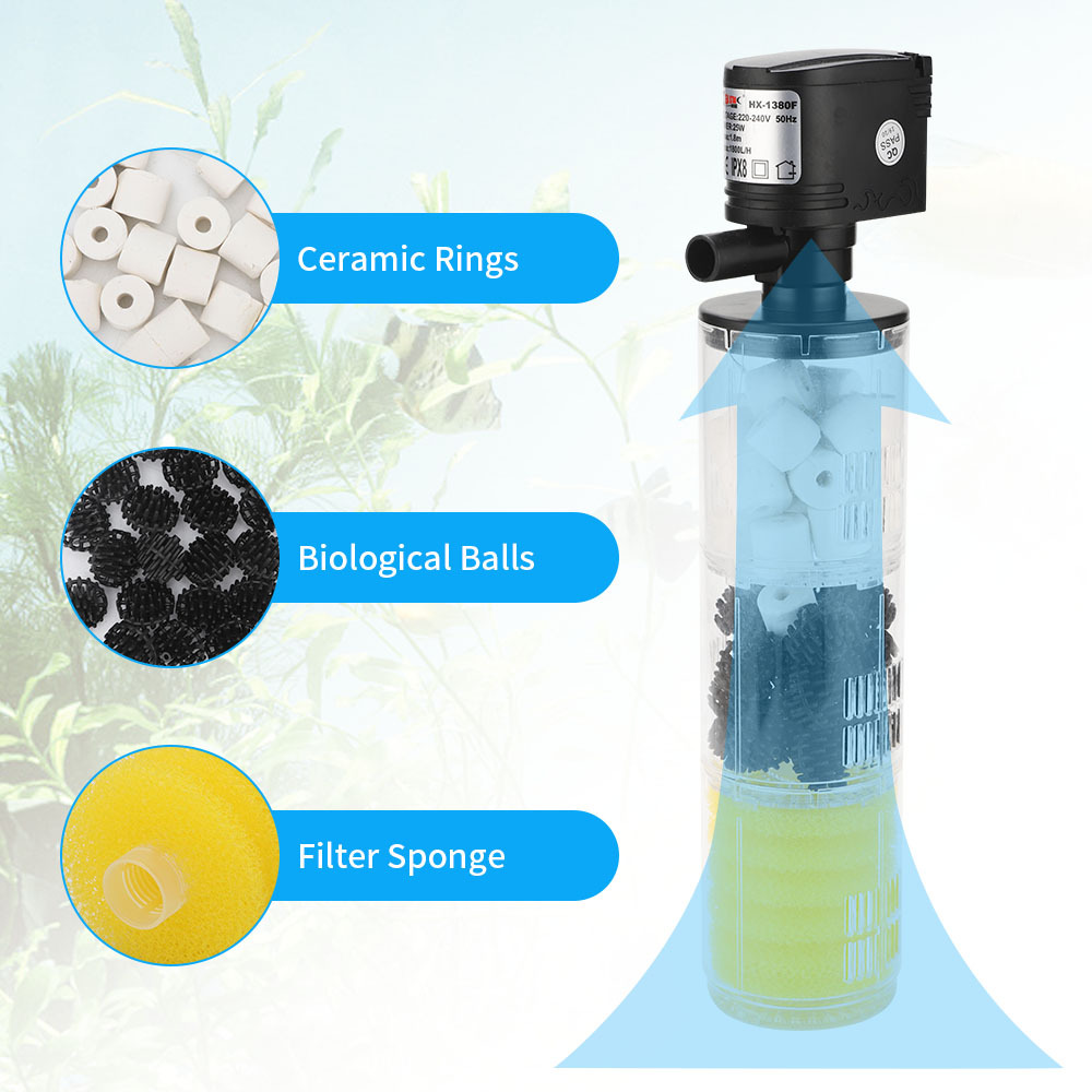 Aquarium, filter, three-in-one 3