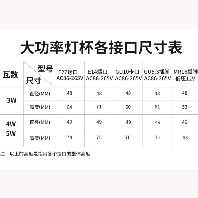 Направляющая лампа для ступеней, 220V, 3W, 4W, 5W, 12V