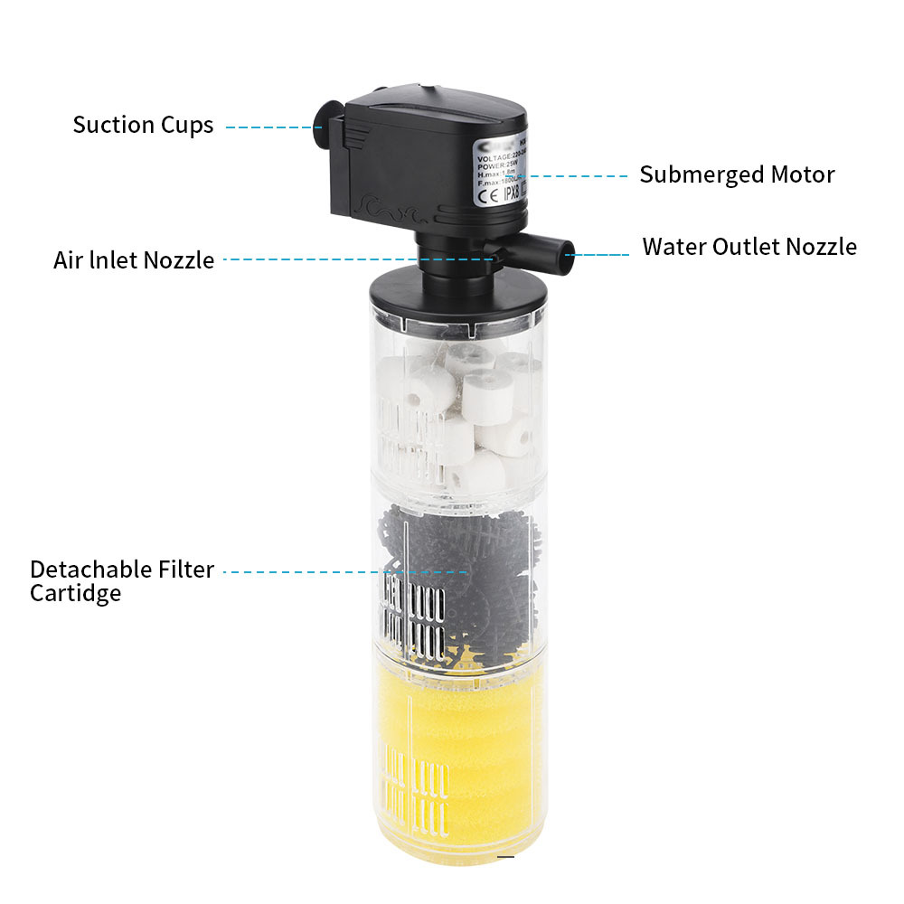 Aquarium, filter, three-in-one 4