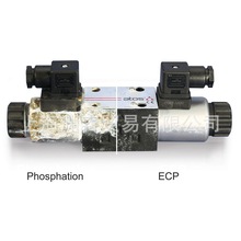 ATOS˹늴yDKE-1751/2 DCҺyDKE-1711 AC