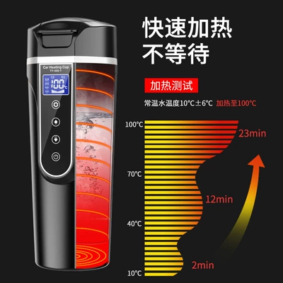 12V24V Heating Water Cup, Digər kiçik elektrik cihazlar