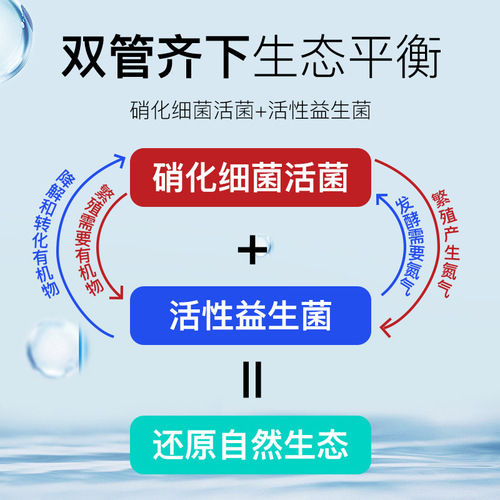 Sensen nitrifying bacteria, fish tank water purifier nitrifying bacteria, aquarium water quality treatment agent YS series wholesale distribution