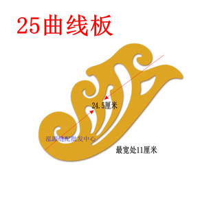 ��������γ�녳��OӋ�L�D���ư���ͳ߲ü����b�ư湤��