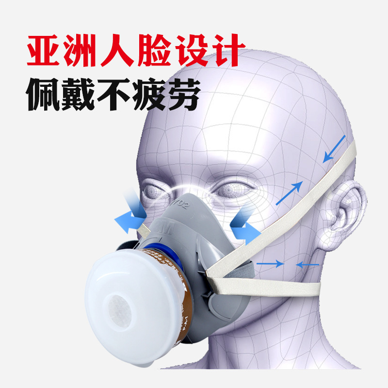 Máscara de gas industrial del polvo del gas orgánico químico a prueba de polvo de la pintura-prueba de la máscara de gas 3M7702 para pintar