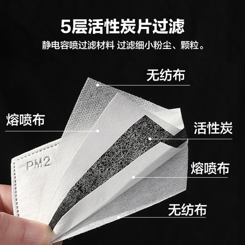 5-layer filter protective droplet PM2.5 melt-blown cloth adult and children mask replacement filter GLP01