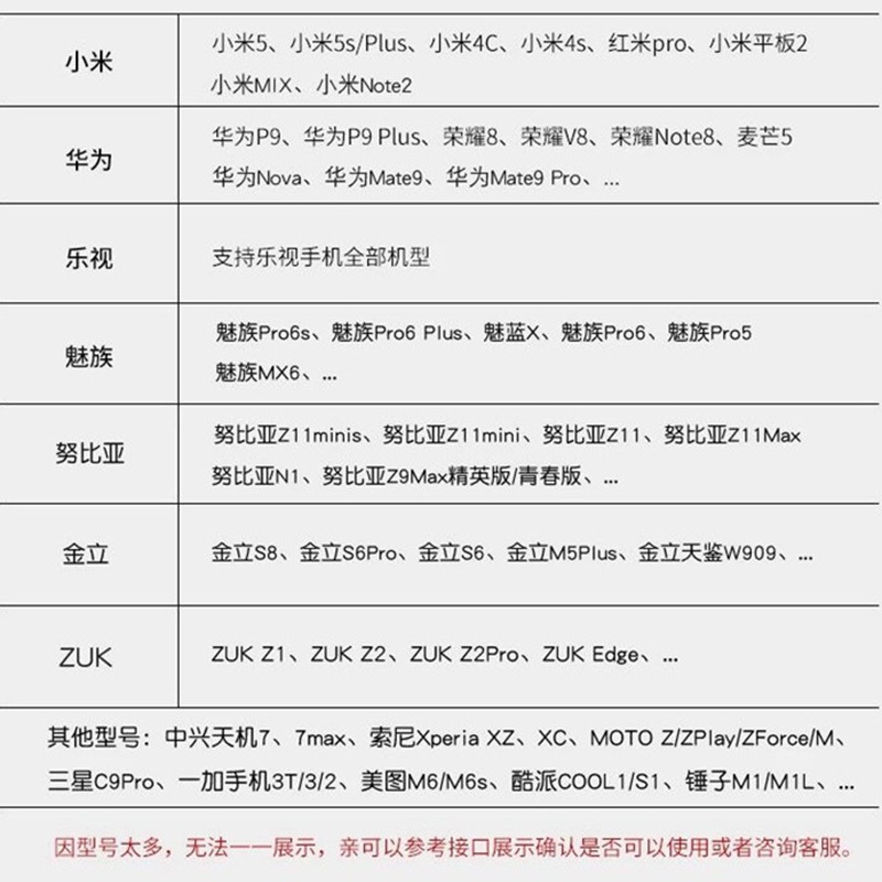 Tipo-c cristal K9 cargador inalámbrico de teléfono móvil para Huawei OPPO vivos pegatina trasera recibir parche de bobina