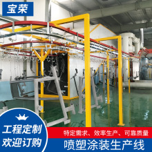 �S�ҹ��������L�۷��T�b�O�� ������ˮ�� �����L�۷���������ϵ�y