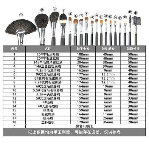 Jin Yisheng 18 makeup brushes animal hair soft hair portable makeup student professional wool makeup brush set