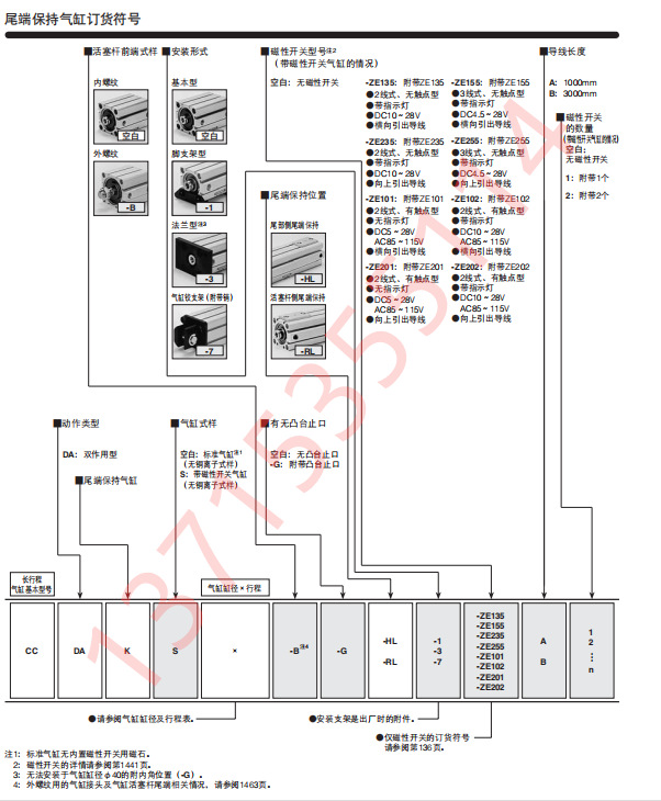 CCDAKS/CCDAK16/20/25/32/40/50/63x5/10/15/20-B-G-HL/RL-1/3/7