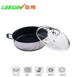 厨房用品配件;煎锅、平底锅;汤锅