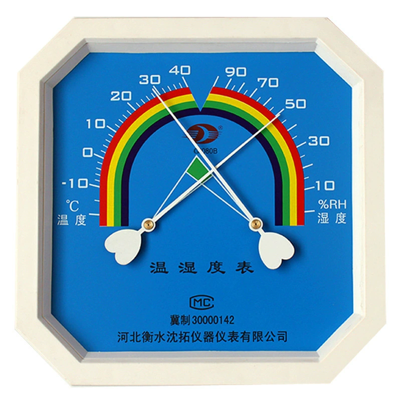 Измеритель температуры и влажности Shen Tuo Высокоточный промышленный термометр гигрометр комнатная Аптека Измеритель сухой влажности Бытовая теплица