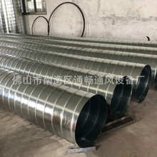 �S�����l���m��\�����L�ܷ��m ܇�gͨ�L���͟����P䓹ܵ�