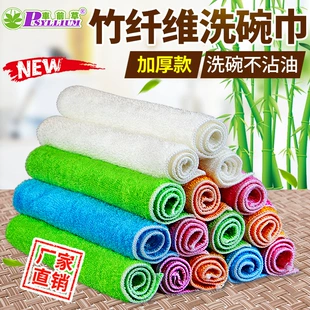 Product Media