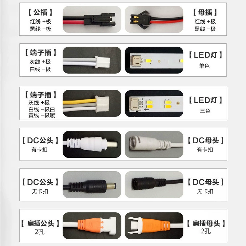 LED квадратный блок питания, прямоугольный светильник, 7 Вт