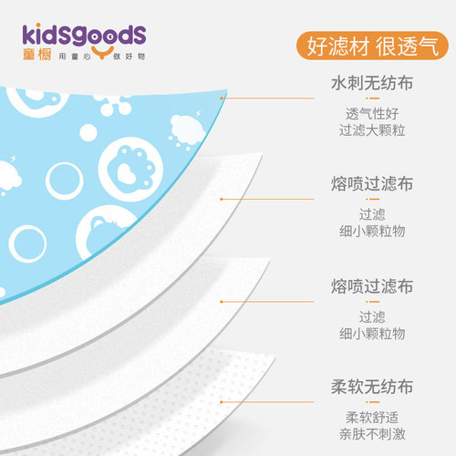 Children's disposable protection 5 pieces four-layer dust-proof melt-blown cloth filter cartoon baby DRKZ03