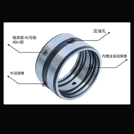 退卸衬套;垫圈;工程机械配件