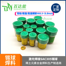 ���_�܏S�����a�a�� �a��25�f�� 0.25MM BGA�o�U�a��