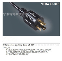 ��Ҏ����CUL���z�����^STO/STOW/ST00�l늙C����C���ò��^���|