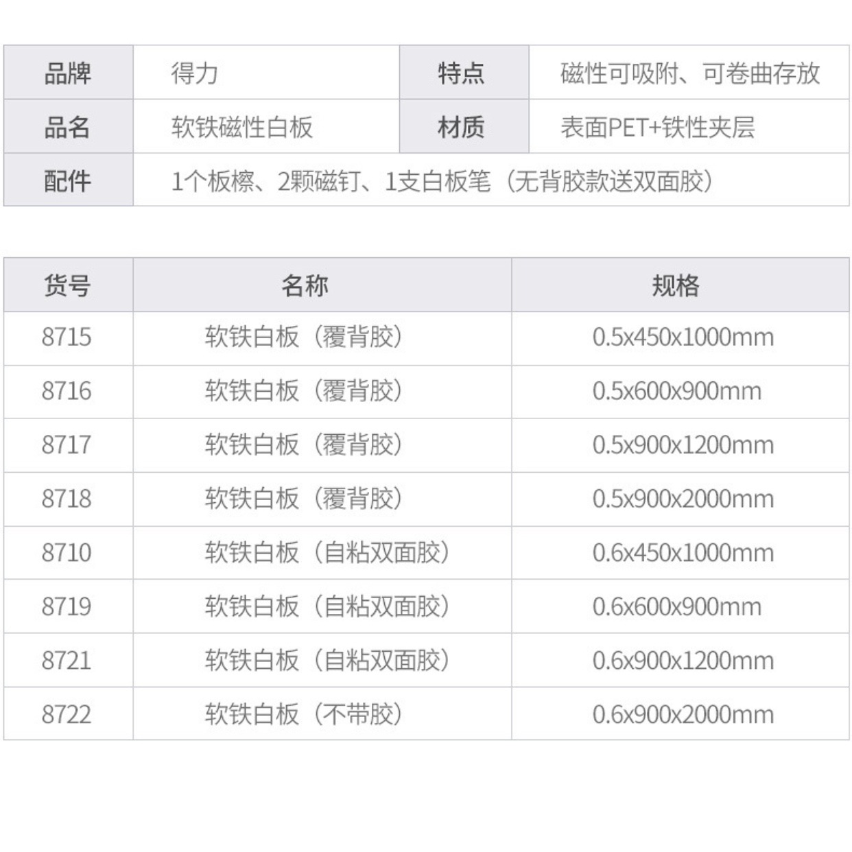 Deli pizarra de hierro suave etiqueta de la pared Oficina estudio casa borrable pizarra magnética pegatina escritura papel de pizarra image 5
