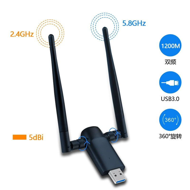 Беспроводной сетевой адаптер USB WIFI, приемник Gigabit двойной частоты с двумя антеннами, свободного использования