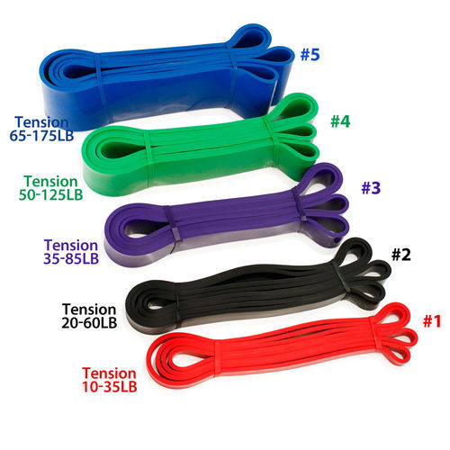 Elastic band strength training fitness band, yoga resistance band, rehabilitation training resistance band flat rubber band, resistance ring