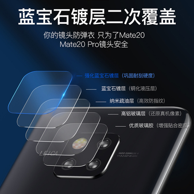 Applicable Huawei Mate60 lens film Honor 200 Honor 90 MAGIC6 Mate50…