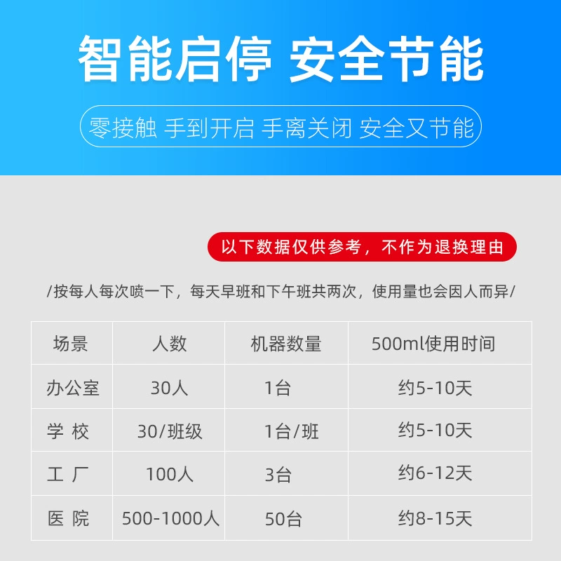 创点 自动动态感应皂液, антисептик для рук