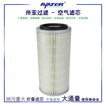 口罩机空压机空气过滤滤芯 Q/GN001-070-220折叠玻纤空气净化芯