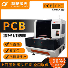 PCBְC ·ܛӲYϰ儂԰иC ͺϻҕXλ