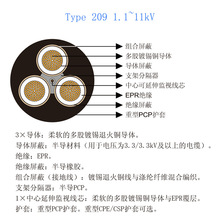澳大利亞礦用AS/NZS 卷筒拖曳電纜Type 209 1.1~11kV
