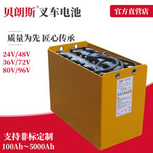 EXIDE�U����늳�8EPzS920 24V920Ah Still��܇RX50-16�ƿClassic