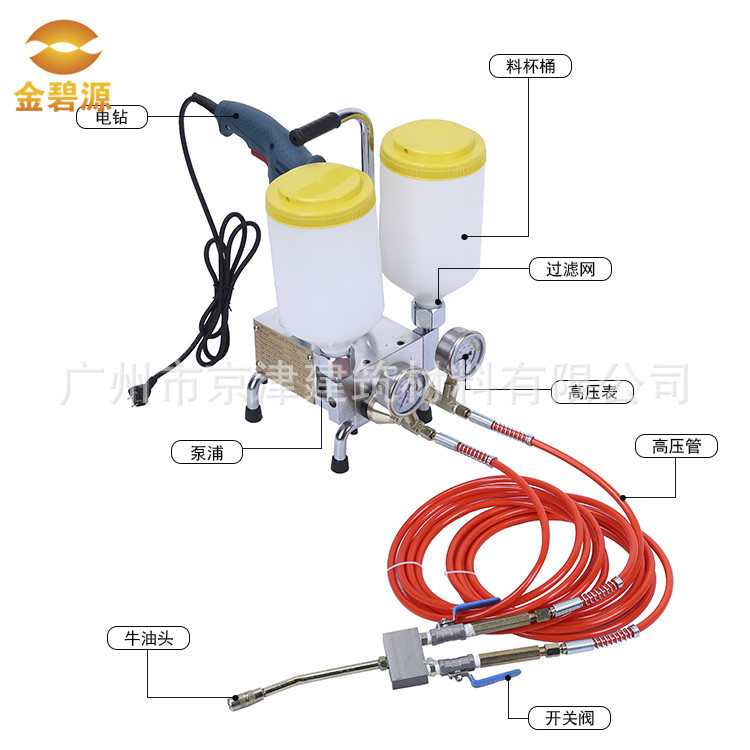 JBY618双液高压灌浆机 注浆机 高压建筑注浆泵 防水灌浆机小型