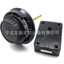 �¿����ܱP�ܴa�i���U���Cе�ܴa�i�����D�P�ܴa�i���U���ܴa�i