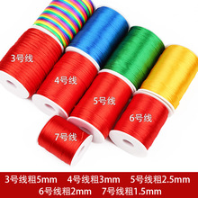 �F؛�Ї��Y5̖������3̖4̖6̖7̖���ֹ����K�����K�Ʒ�������