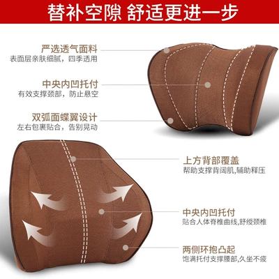 Waist support – New Memory Foam Car Lumbar