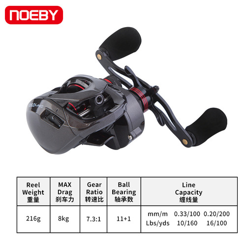 NOEBY/Nobby Lure 8kg Wheel Dropper Wheel Overseas Trade Super Smooth Long Cast Metal Wheel Fishing Gear