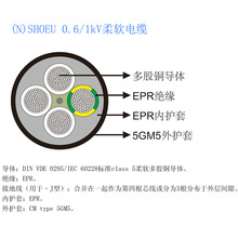 德标(N)SHOEU 0.6/1kV柔软电缆 2YSIGCGOEU信号&控制电缆