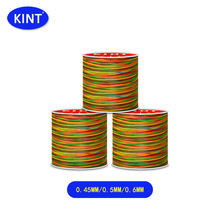 KINT�ֿp�AϞ�����DIY�ֹ��ֿpƤ�������ֹ��펧�����o�����l